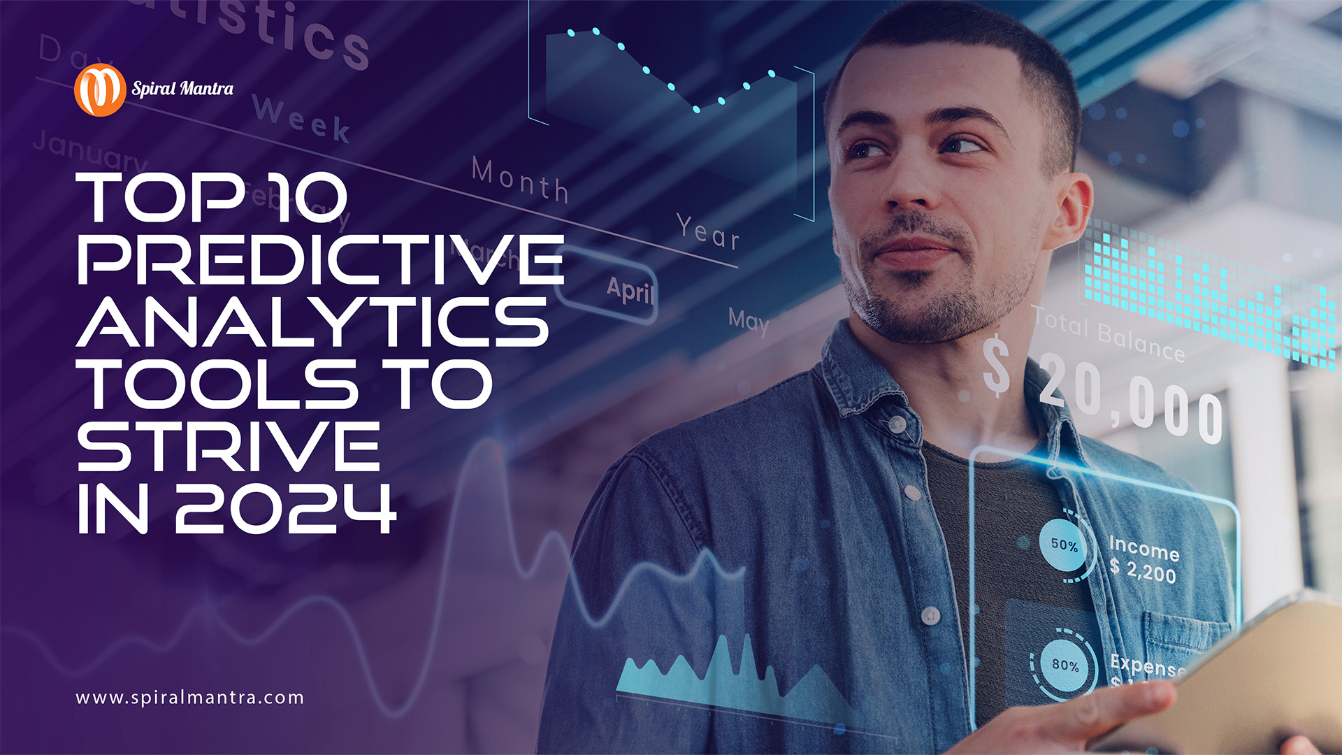 Top 10 Predictive Analytics Tools to Strive in 2024