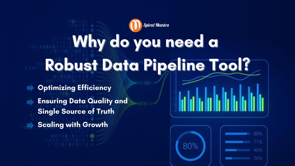 Why do you need a robust data pipeline tool