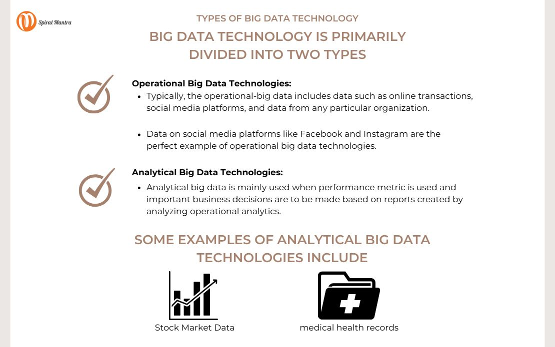 Types of Big Data Technology