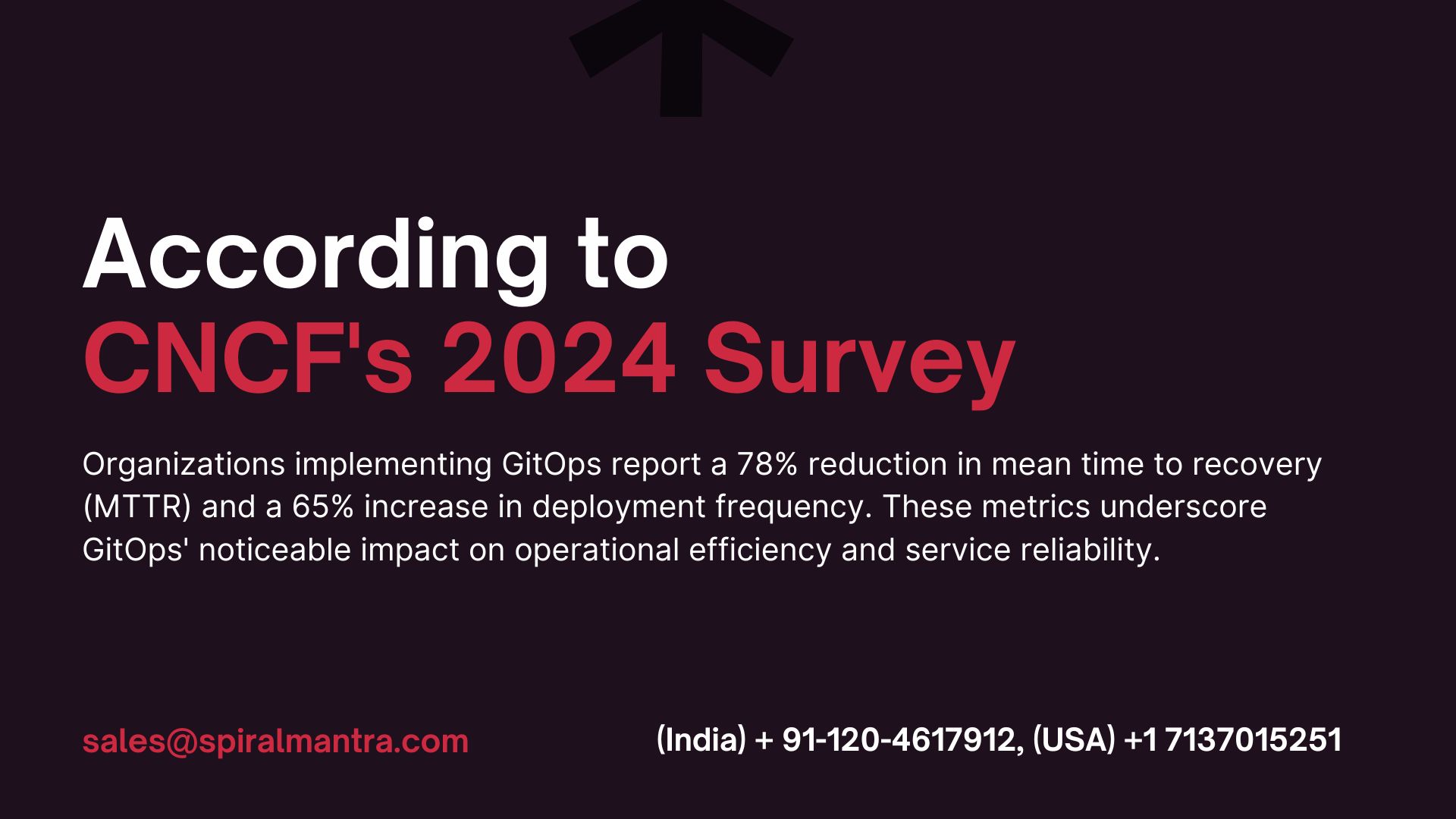 According to CNCF's 2024 Survey