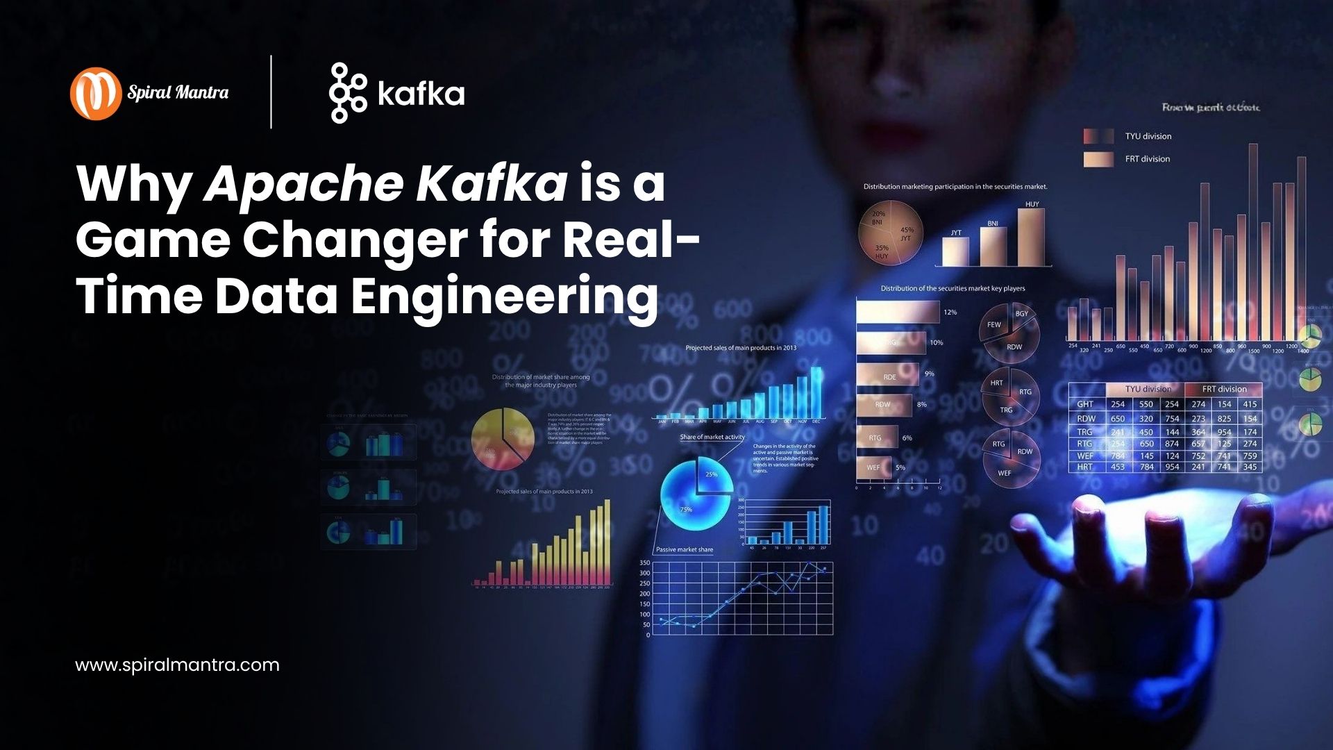 Why Apache Kafka is a Game Changer for Real-Time Data Engineering