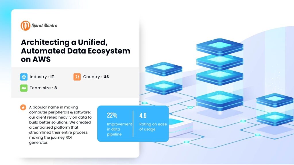 Architecting a Unified, Automated Data Ecosystem on AWS