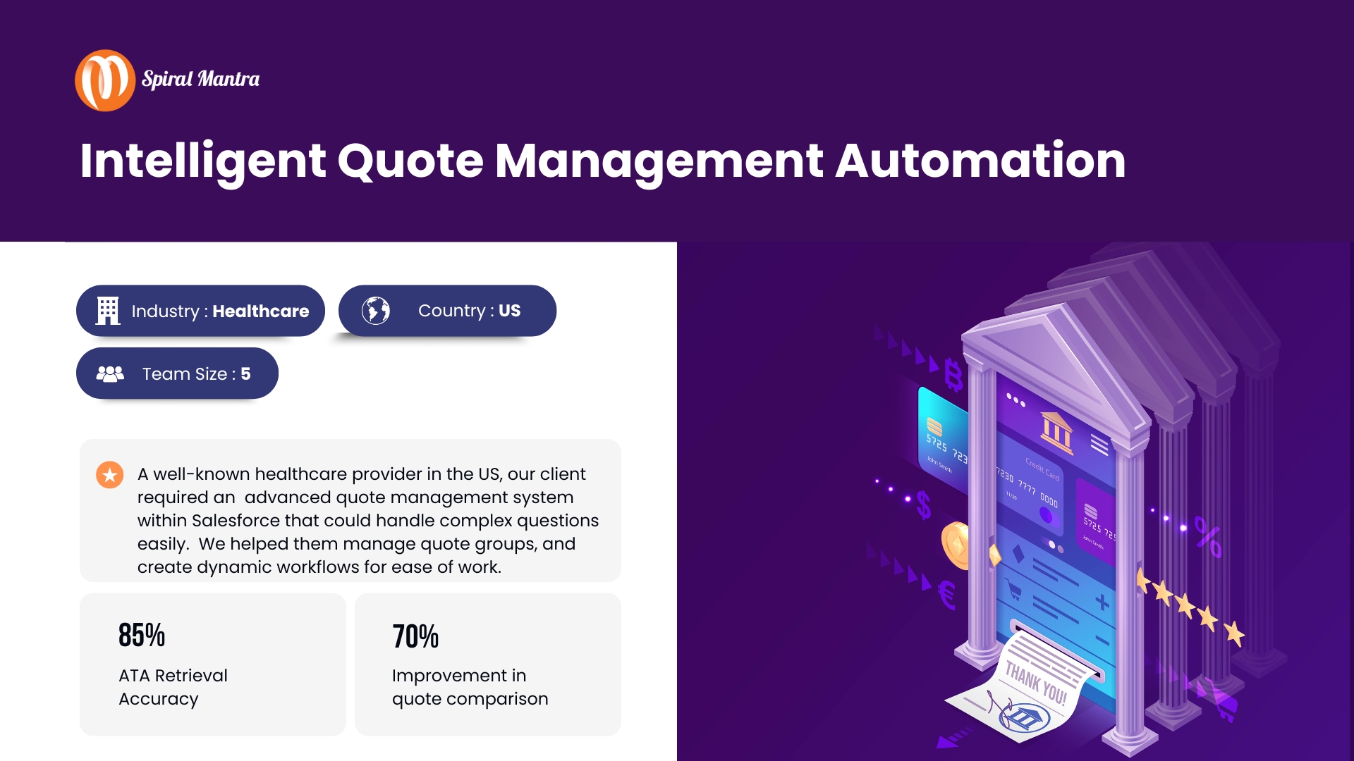 Intelligent Quote Management Automation