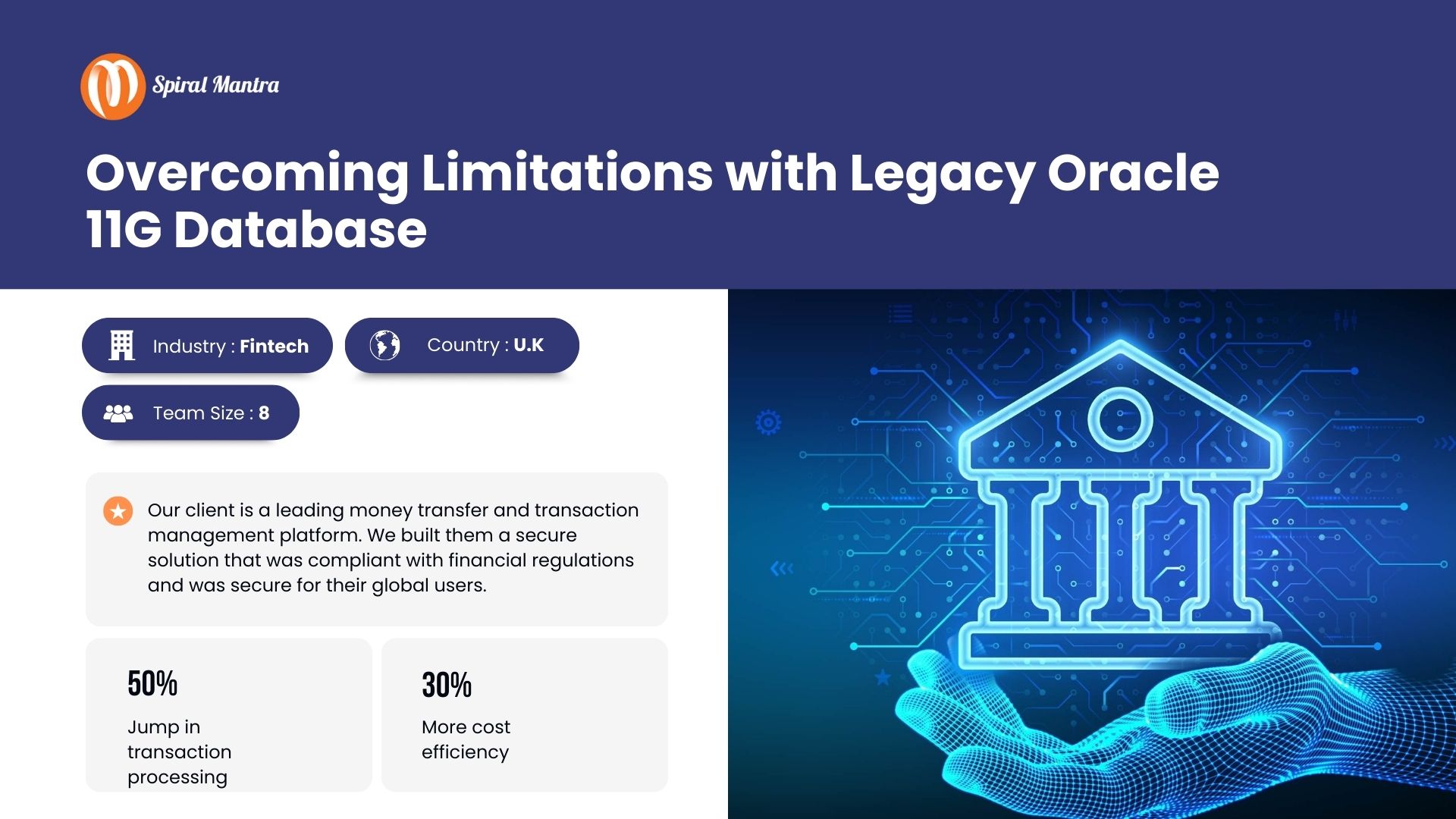 Overcoming Limitations with Legacy Oracle 11G Database