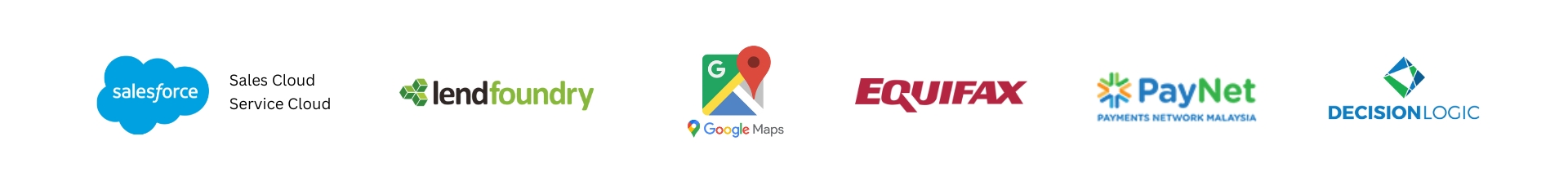 Tech Stack case study 13