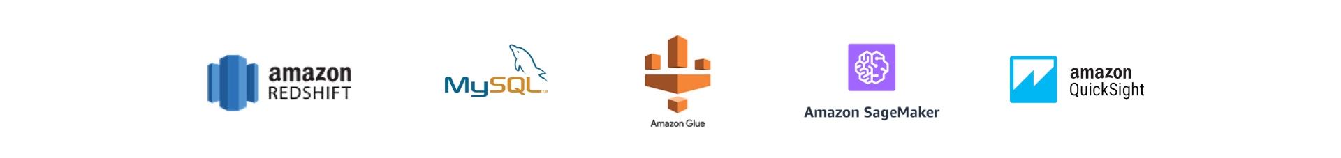 Tech Stack case study 3