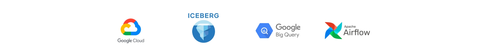 Tech Stack case study 4