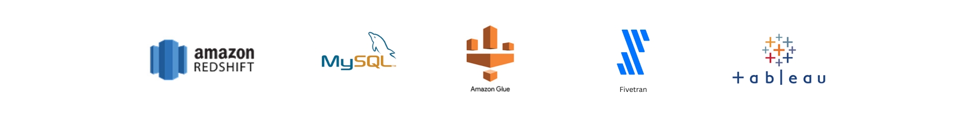 Tech Stack case study 2