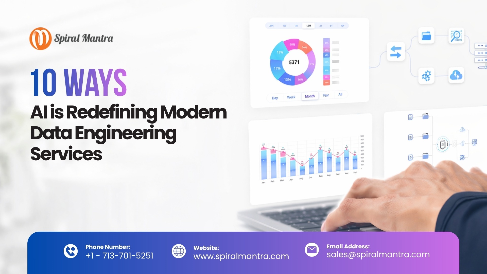 10 Ways AI is Redefining Modern Data Engineering Services